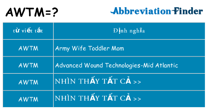 awtm hiện những gì đứng cho
