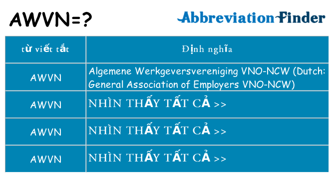 awvn hiện những gì đứng cho