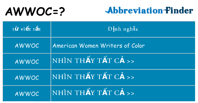 awwoc hiện những gì đứng cho