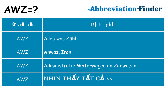 awz hiện những gì đứng cho