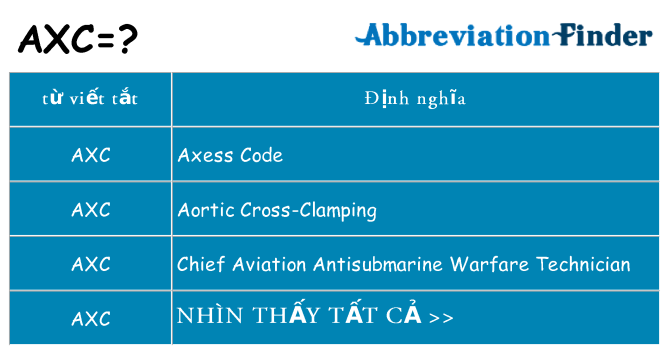 axc hiện những gì đứng cho