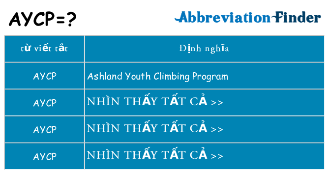 aycp hiện những gì đứng cho