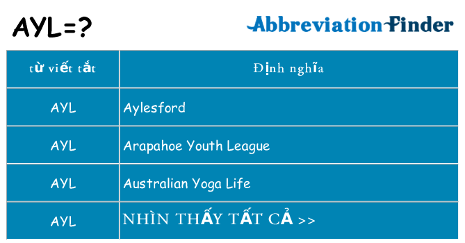 ayl hiện những gì đứng cho