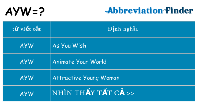ayw hiện những gì đứng cho