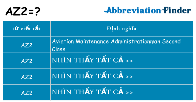az2 hiện những gì đứng cho