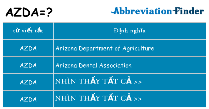 azda hiện những gì đứng cho