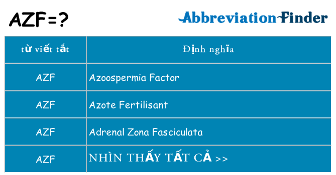 azf hiện những gì đứng cho