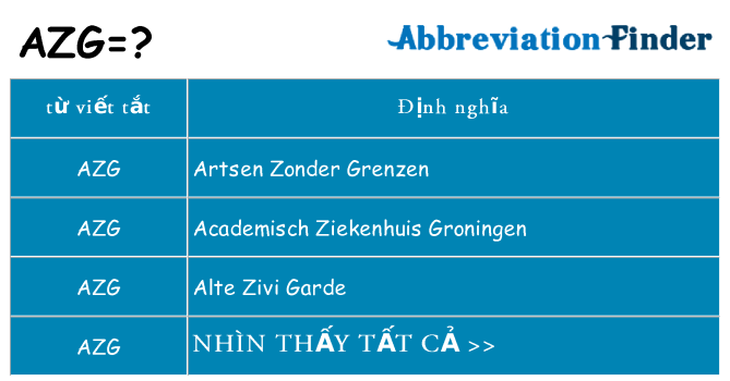 azg hiện những gì đứng cho