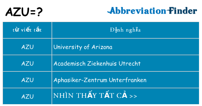 azu hiện những gì đứng cho