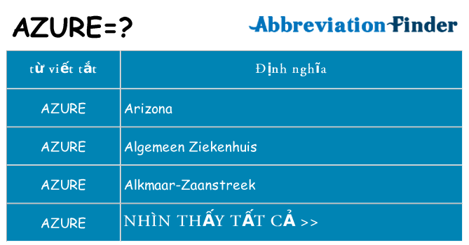 azure hiện những gì đứng cho