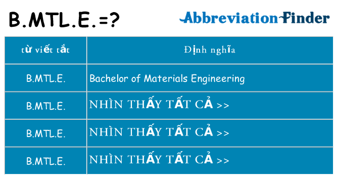 b-mtl-e hiện những gì đứng cho