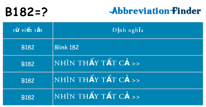 b182 hiện những gì đứng cho