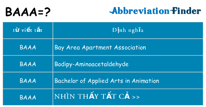 baaa hiện những gì đứng cho