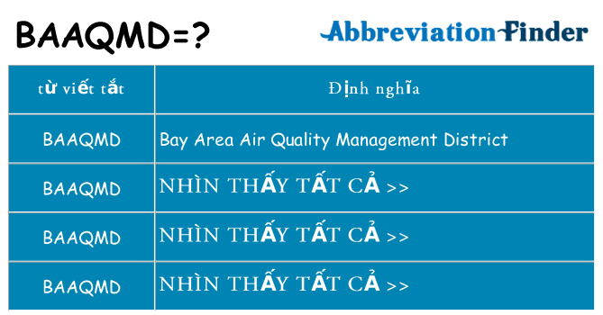 baaqmd hiện những gì đứng cho