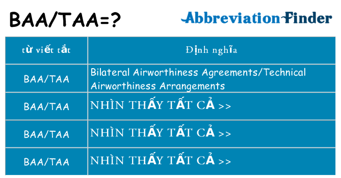 baataa hiện những gì đứng cho