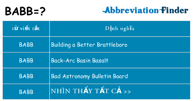 babb hiện những gì đứng cho