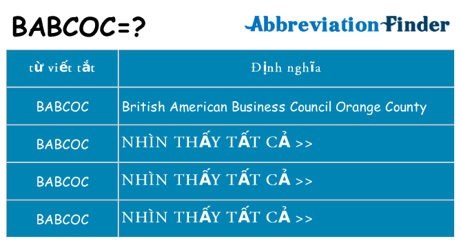 babcoc hiện những gì đứng cho