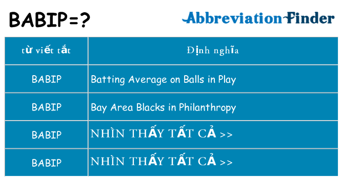 babip hiện những gì đứng cho