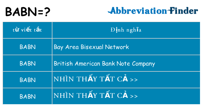 babn hiện những gì đứng cho