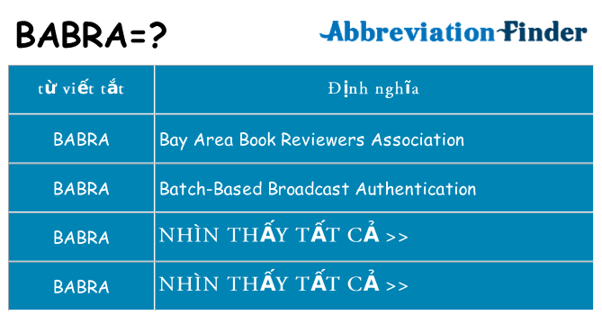 babra hiện những gì đứng cho