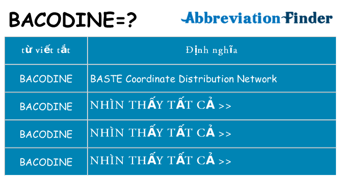 bacodine hiện những gì đứng cho