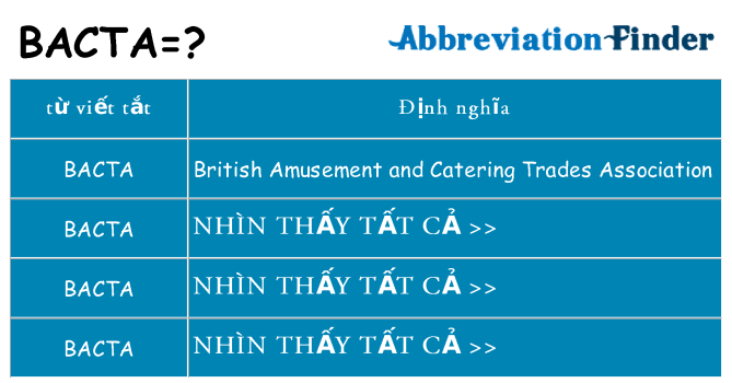 bacta hiện những gì đứng cho