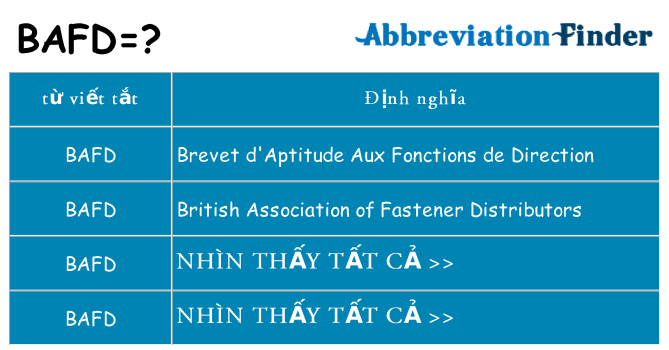 bafd hiện những gì đứng cho