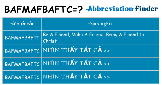 bafmafbaftc hiện những gì đứng cho