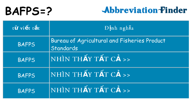 bafps hiện những gì đứng cho