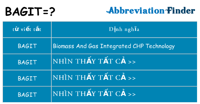 bagit hiện những gì đứng cho