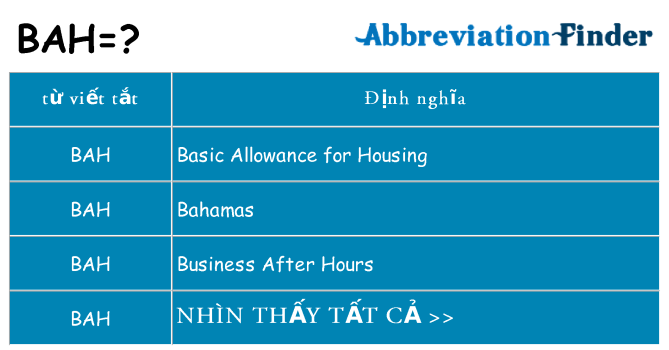 bah hiện những gì đứng cho