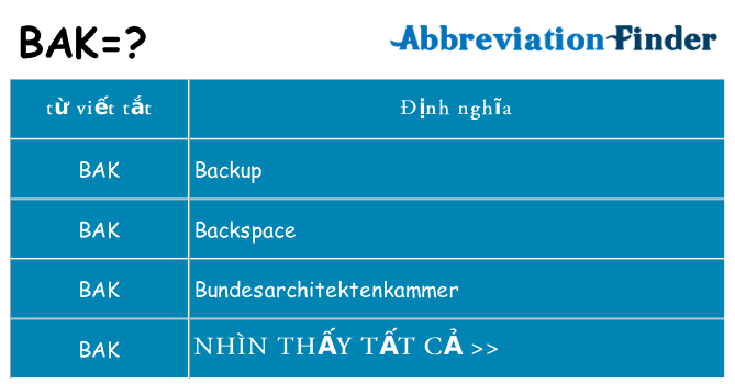 bak hiện những gì đứng cho
