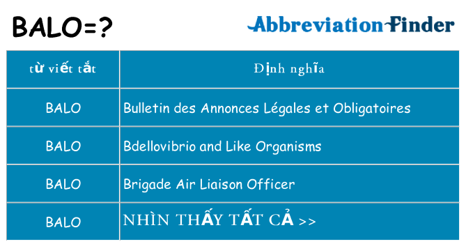 balo hiện những gì đứng cho