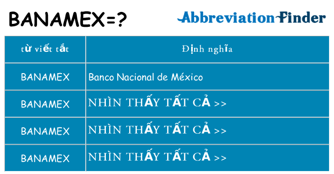 banamex hiện những gì đứng cho