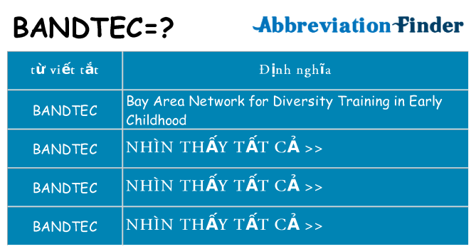 bandtec hiện những gì đứng cho