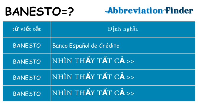 banesto hiện những gì đứng cho