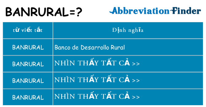 banrural hiện những gì đứng cho