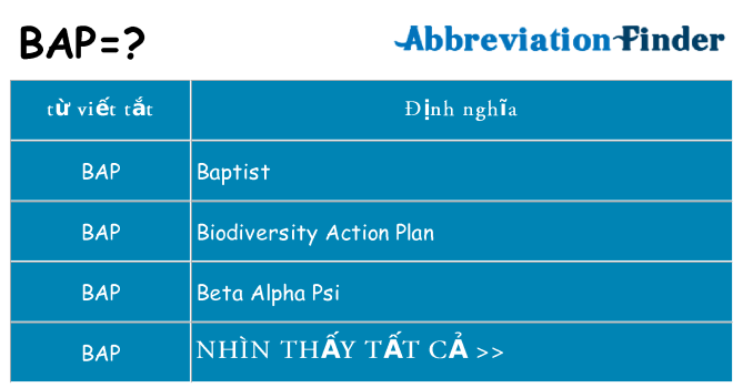 bap hiện những gì đứng cho