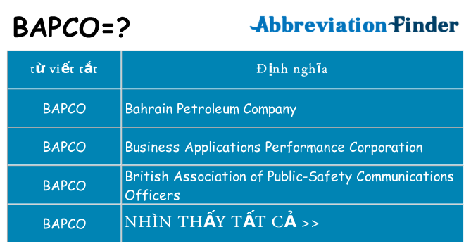 bapco hiện những gì đứng cho