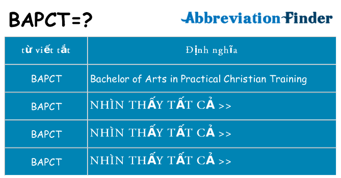 bapct hiện những gì đứng cho