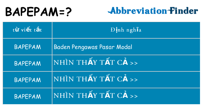 bapepam hiện những gì đứng cho
