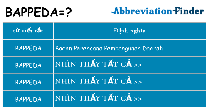bappeda hiện những gì đứng cho
