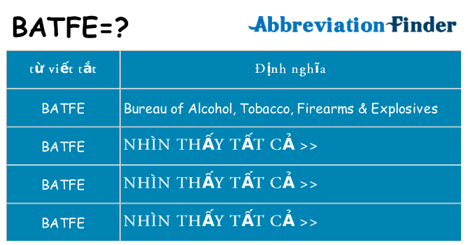 batfe hiện những gì đứng cho