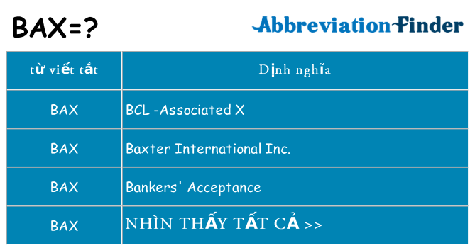 bax hiện những gì đứng cho