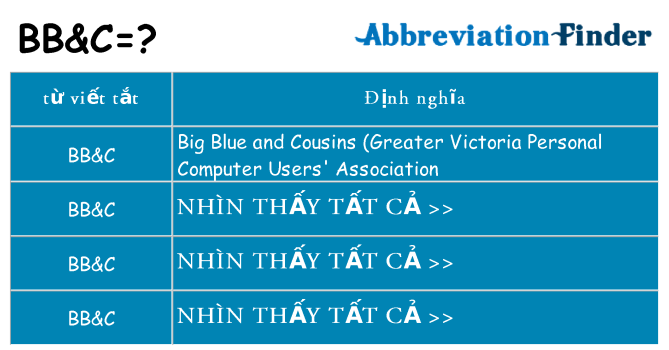 bbc hiện những gì đứng cho