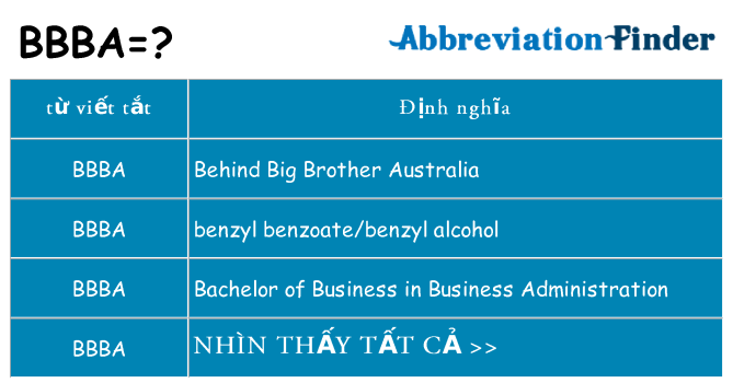 bbba hiện những gì đứng cho