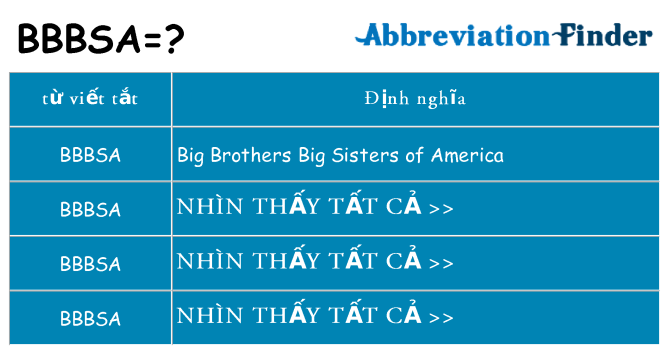 bbbsa hiện những gì đứng cho