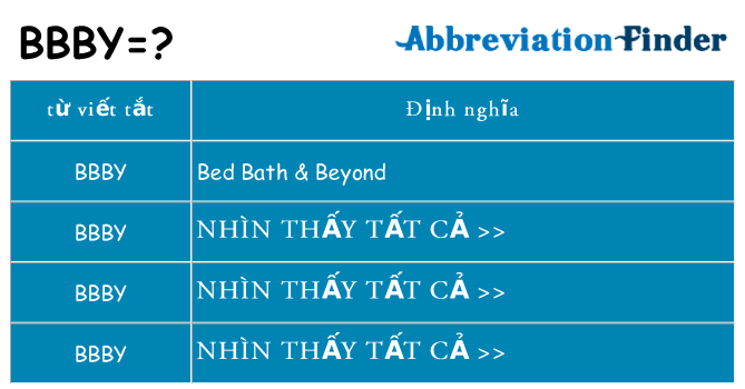 bbby hiện những gì đứng cho