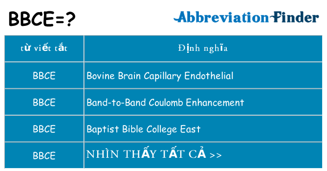bbce hiện những gì đứng cho