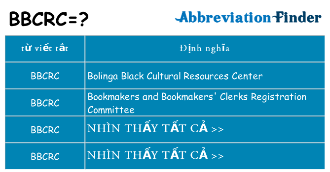bbcrc hiện những gì đứng cho